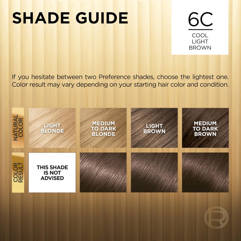 L'Oreal Paris Superior Preference Luminous Fade-Defying Permanent Hair Color, Hair