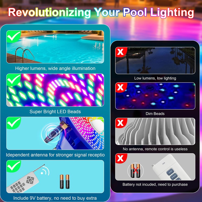 XMPTYN LED Pool Light Bulb for Inground Pool, RGBW Swimming
