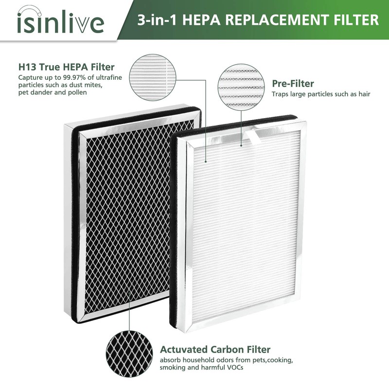 isinlive MA-25 H13 True HEPA Replacement Filter 4 Pack Compatible