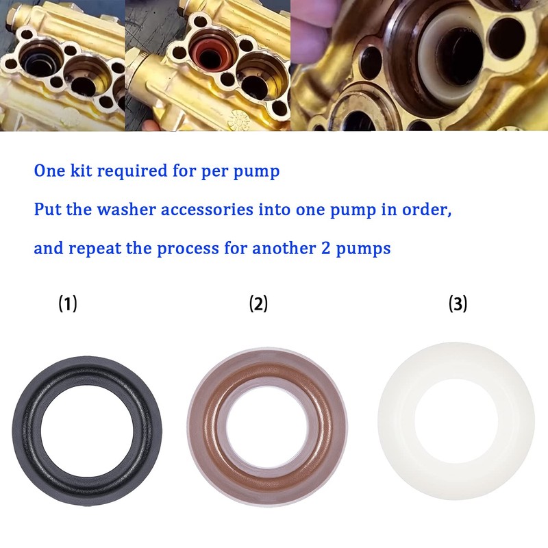 CASTNOO Packing Water Seal Kit 5019006400 Fits Suitable for ZWD