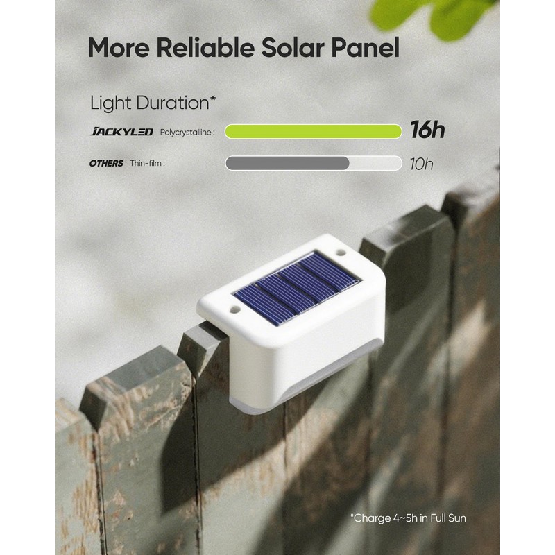 JACKYLED Solar Deck Lights 16 Pack Solar Fence Light Solar