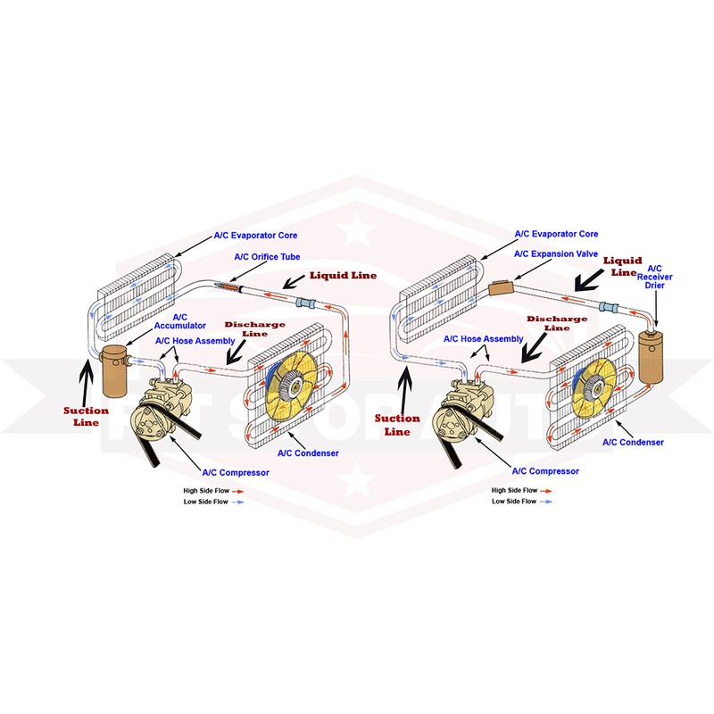 UAC AK1671 - A/C System Repair Kit