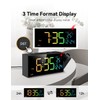 Netzu Projection Clock for Bedroom Ceiling, Alarm Clocks with 180°