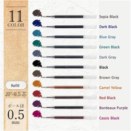 Zebra SARASA 0.5mm Red Ink 10 Refills (RJF5-R), High Speed Dry Ink Technology with Original Sticky Notes