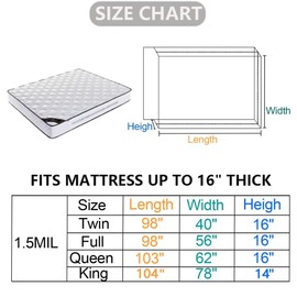 Plastic Mattress Bag for Moving Storage, Mattress Protector Cover ,Mattress Bag for Disposal (Queen)