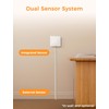 Refoss Smart Thermostat for Combi Boiler/Water Underfloor Heating, Glass Touch