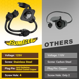 BUMBEE 15 Amp AC Port Plug,125V Power Inlet Socket with Dual 18-inch 14AWG Splitter Extension Cord, Waterproof Cover Shore Power Inlet Plug for RV Boat Electrical Connections