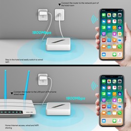 Zunate AX1800 MU MIMO Gigabit Router Portable Travel Router for Starlink Gen2 Gen3 Dual Band 2.4G 5.8G Support for VPN Mash EP RT2656 (US Plug)