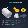 Portable Air Pump for Inflatables, Eagerey 2000mAh USB C Rechargeable