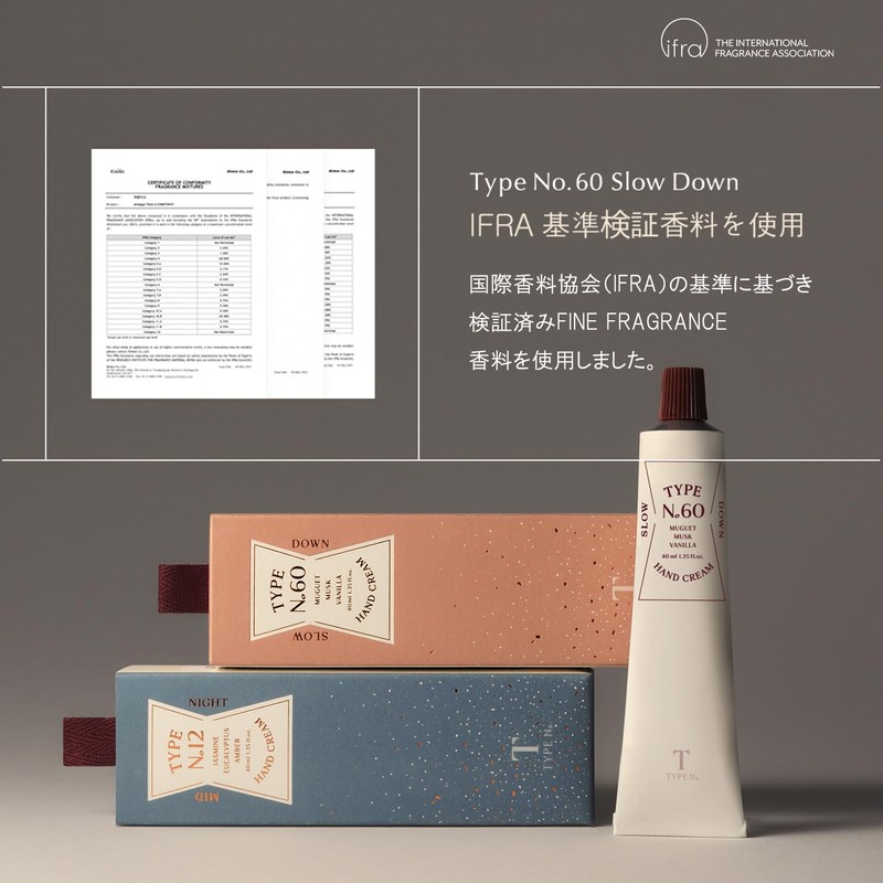 Type No. 60 Slow Down Perfume Hand Cream, 1.4 fl