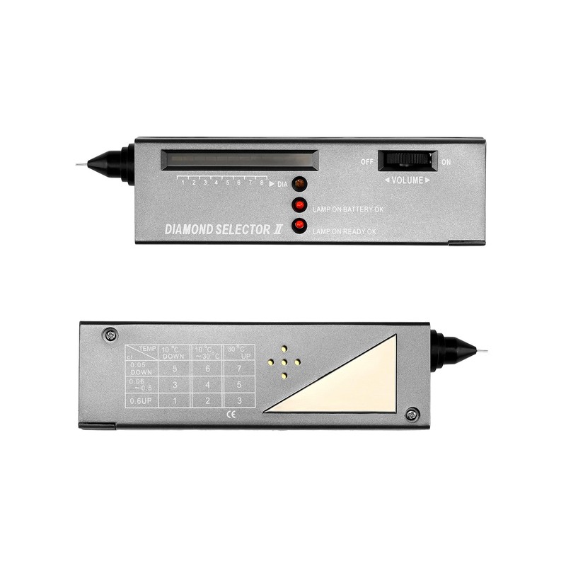 QWORK® High Precision Diamond Tester V2 for Gemstones - Detects