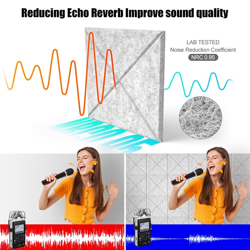 Sonicism 12 Pack X-Lined Acoustic Panels with Self-Adhesive, 12"X 12"X