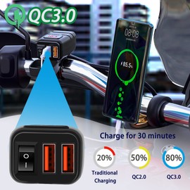 RUIZHI USB Socket 12V Car Charger, Dual USB Charger for Motorcycle QC3.0 with Waterproof Voltmeter and Charging Protection for Car/Motorcycle/SUV/Boat DC12V