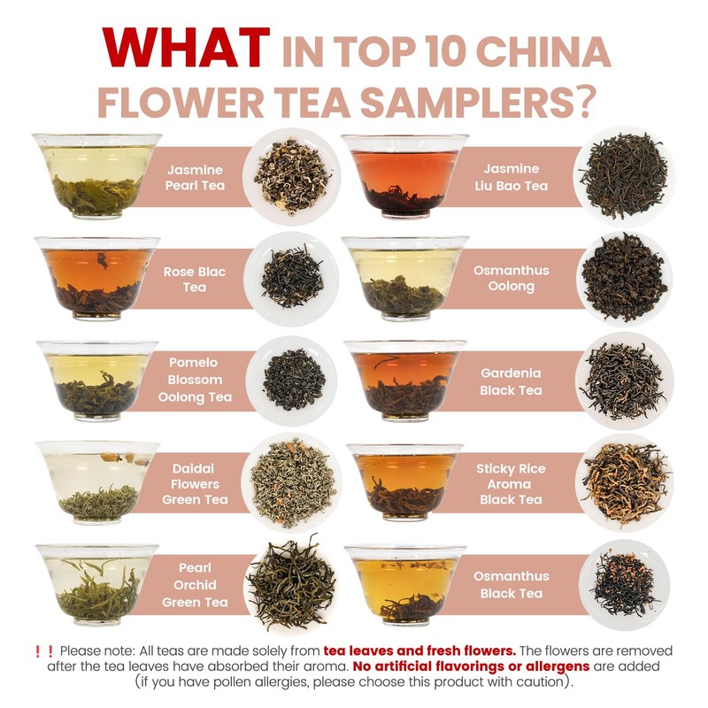 iTeaworld China Flower Tea Series, 10 Different Tea Variety Pack(Jasmine
