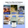 MOOKA Genuine KJ067L Air Filter Replacement, KJ067L Air Purifier Filters,