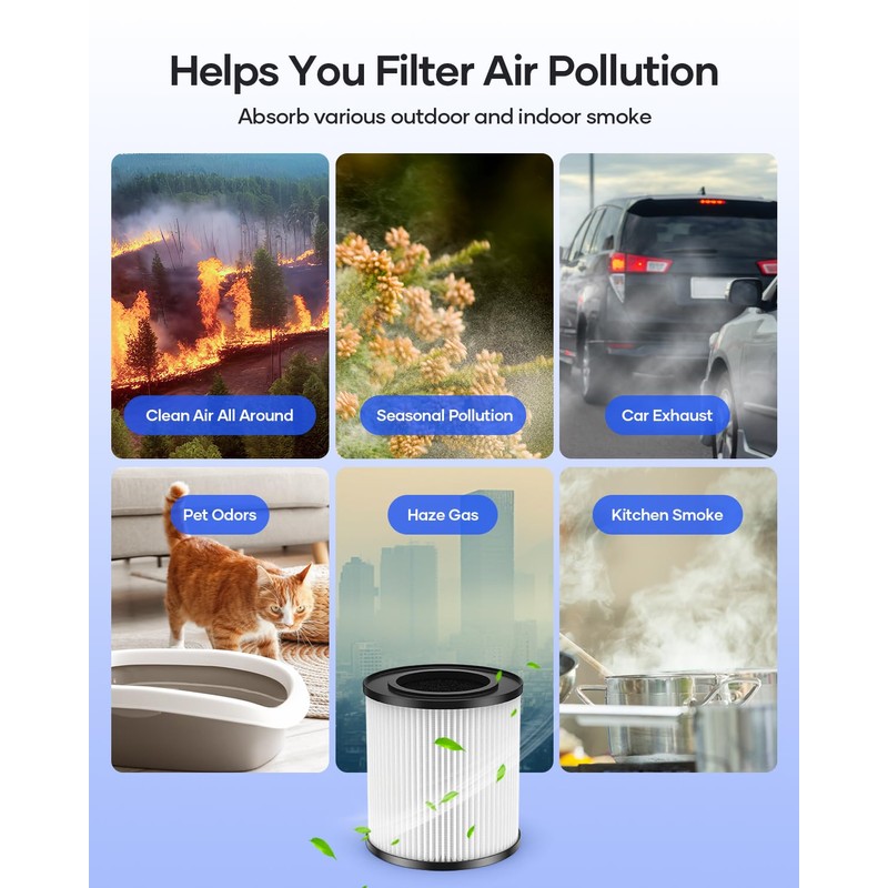MOOKA Genuine KJ067L Air Filter Replacement, KJ067L Air Purifier Filters,