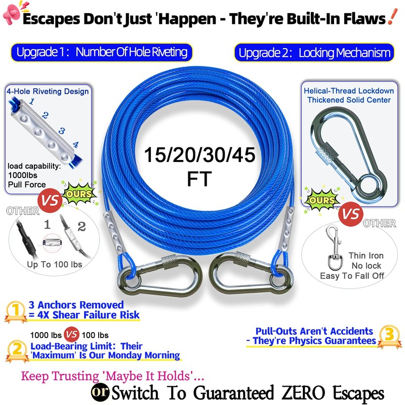 Dog Tie Out Cable and Stake,with 20FT Heavy Duty Cable,360°Swivel