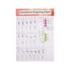 Saxophone Fingering Chart Poster，Basics Guide Exercise Comparison Table Standard Note