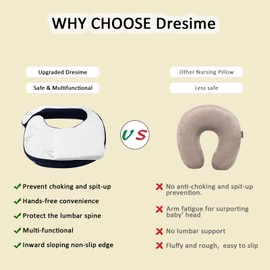 Dresime Nursing Pillow Baby Ergonomic Breastfeeding Pillows with Removable Wedge Pillow Navy blue
