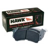 Hawk Performance HB195N.640 HP Plus Brake Pad