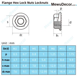 M5 Serrated Flange Nuts Flanged Locknuts, Stainless Steel 18-8 (304), Black Oxide, 100 PCS