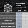 Ethos Graphene Shine - Trim & Tire Shine Spray, High
