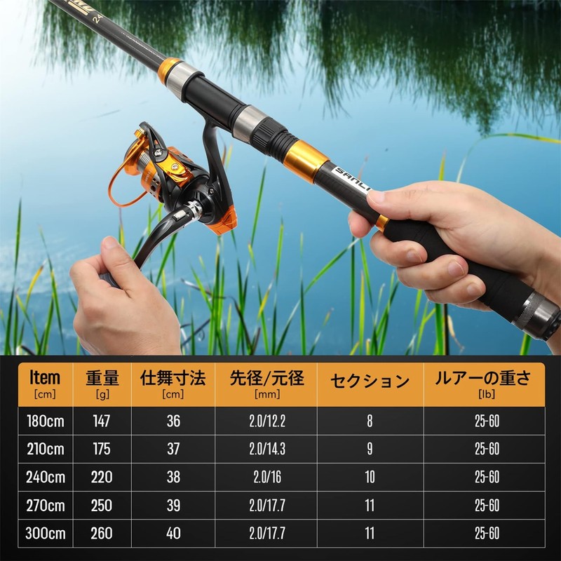 SANLIKE 180 Throwing Rod, Squirting Rod, Compact Rod, Sabiki Rod