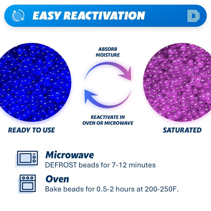 Dry & Dry [8 LBS] Blue Indicating Silica Gel Beads