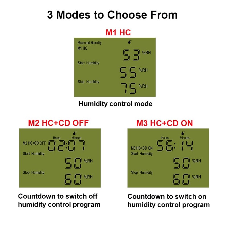 KETOTEK Hygrostat Socket Humidity Controller with Sensor 230 V, Digital