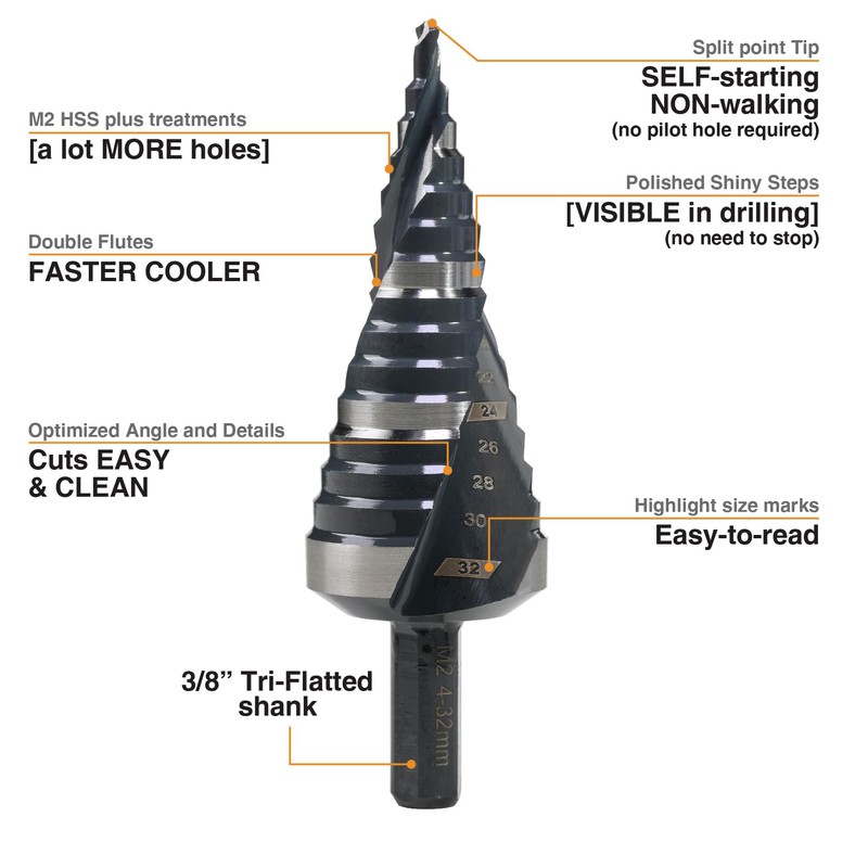 Jerax tools M2 HSS 4-32mm Step Drill Bit, High Speed