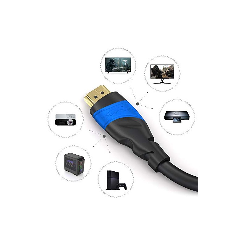 KabelDirekt – Cable HDMI 8K & 4K – 0.5ft/0.15m