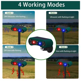 QXMH Solar Indoor&Outdoor Motion Sensor Alarm -129dB Loud Siren Noise Maker, 4 Modes, Ultrasonic Security Alarm, Red&Blue Motion Activated Strobe Light (2 Pack)