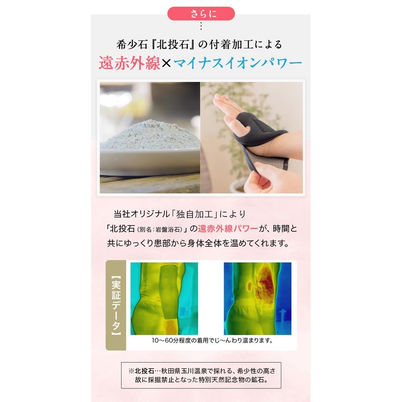 岩盤浴 手首 バンド サポーター (ブラック) 6637-F-A