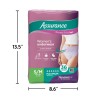 Unbranded Women's Incontinence & Postpartum Underwear, S/M , Maximum Absorbency(36