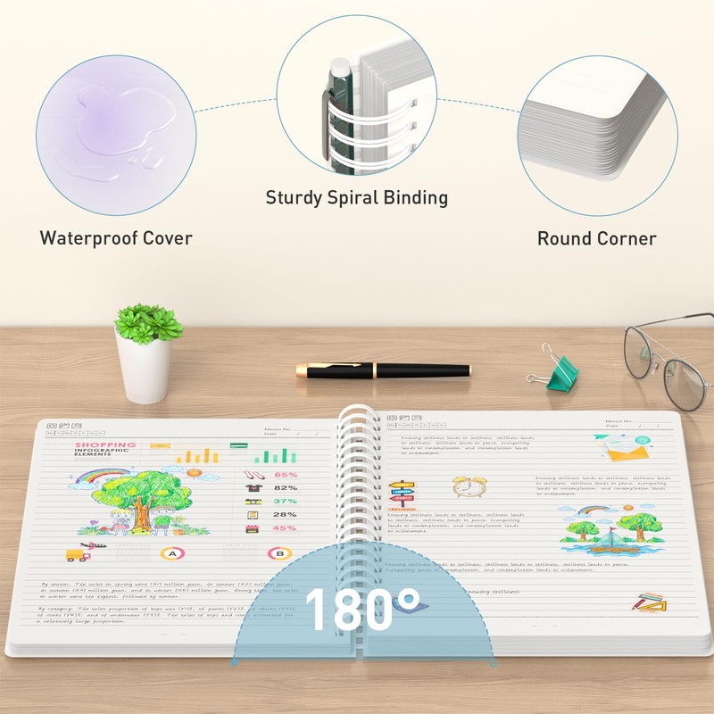 Smarpau Notebook Notepad A5, 300 Pages/150 Sheets Wirebound Spiral Notebooks