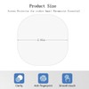 2-Pack Screen Protector for ecobee Smart Thermostat Essential – HD