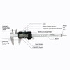 SCITOOLS Digital Caliper 0-6" Measuring Tool with Metal Ruler, Micrometer