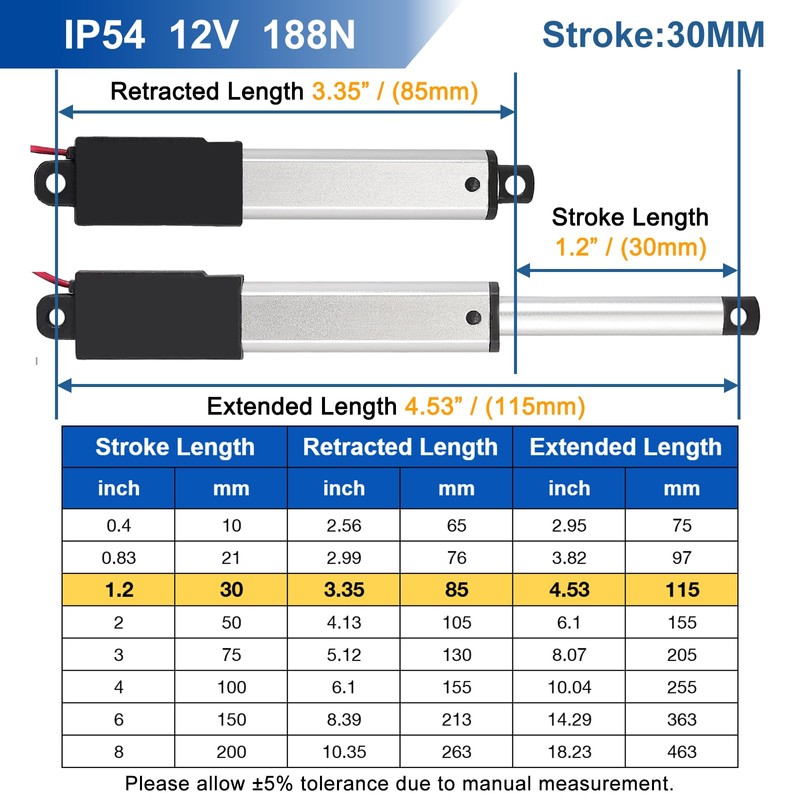 JQDML 12V Mini Linear Actuator - 1.2 Inch Stroke, 42lbs/188N,