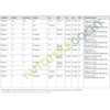 Bosch 1 987 947 685 V-Belt