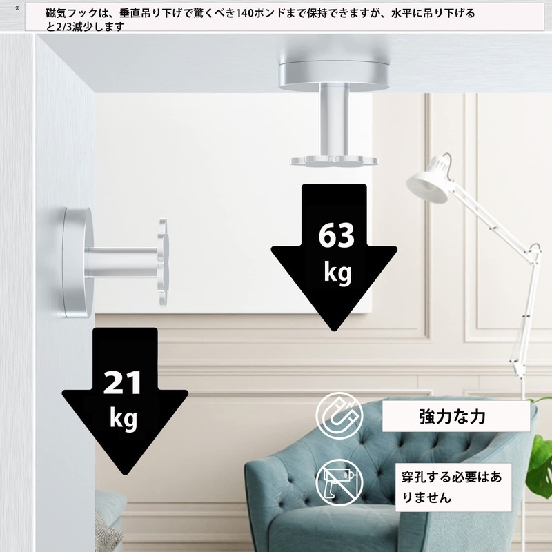 THCMAG Magnetic Hooks Heavy Duty Neodymium Magnetic Hooks, Rare Earth
