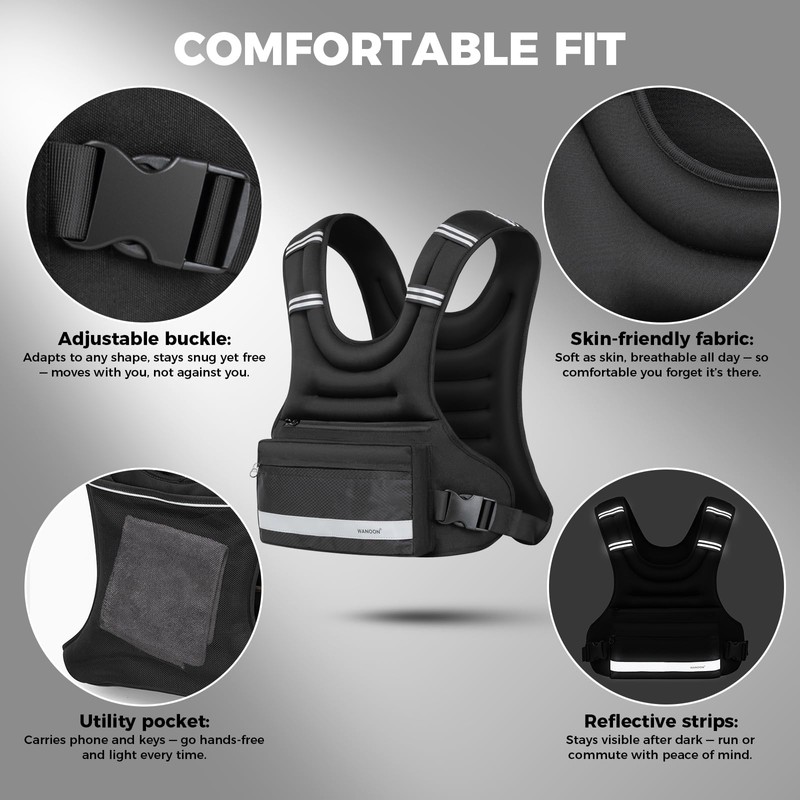 Weighted Vest Woman & Men,10lb Plus Size Weighted Vest With