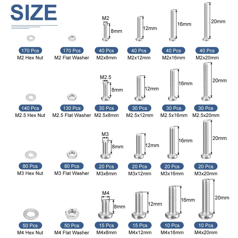 DTGN 1280Pcs Machine Screws Assortment Kit, M2 M2.5 M3 M4