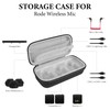 Geekria for Creators Microphone Case Wireless GO Gen 3 with