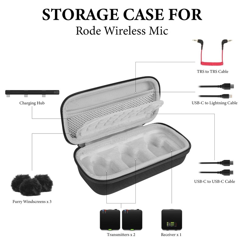 Geekria for Creators Microphone Case Wireless GO Gen 3 with