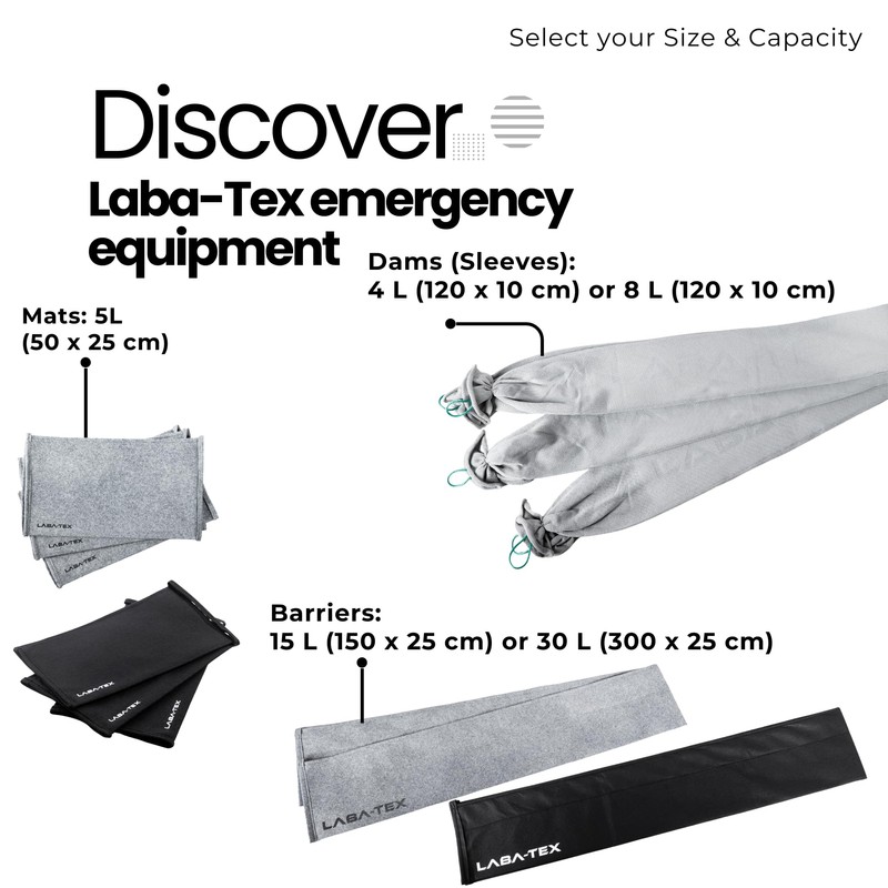 LABA-TEX Water-Activated Flood Barrier - No Sand Required, Efficient Solution