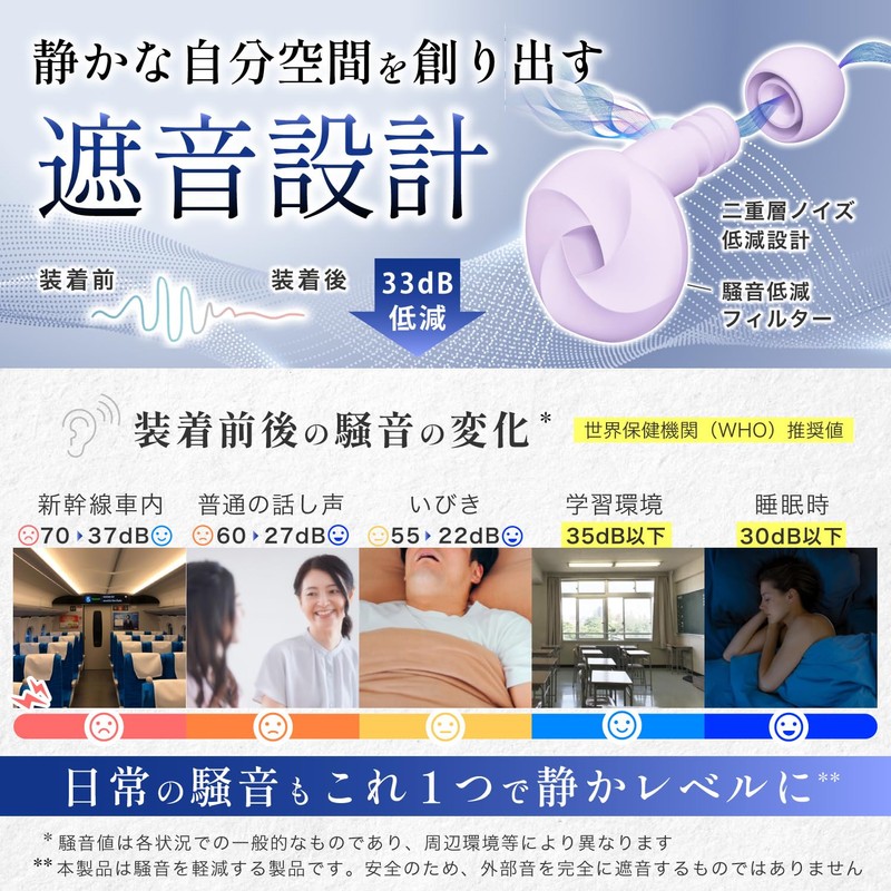 iYUZU Ear Plugs (Stylish Your Space) For Sleeping, Complete Sound