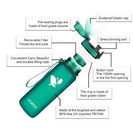 AORIN Water Bottle, 750 ml Water Bottle, BPA-Free & Tritan Leak-Proof Sports Bottle, Adults, Children's Drinking Bottle, Fitness, Running, Yoga, Bicycle, Outdoor