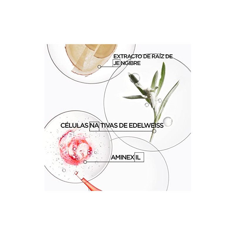 KÉRASTASE Bain Hydra-Fortifiant Genesis Shampoo Anticaída 250ml