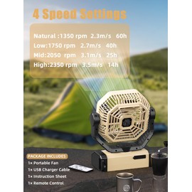 Camping Fan Rechargeable - 9-Inch Battery Powered Fan, 20000mAh(60Hrs) Battery Operated for Camping, Auto Oscillation Cordless, Tent Fan with Remote/Light, 4 Speeds, 4 Timing, Outdoor