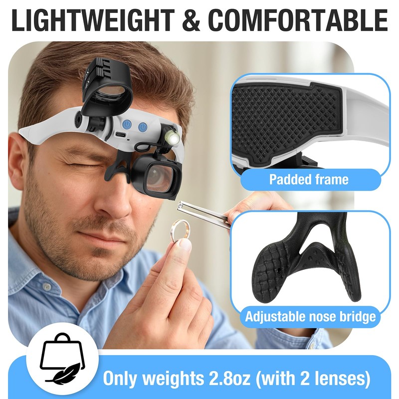 COYLAPY Magnifying Glasses for Close Work, Jewelers Magnifying Glass with